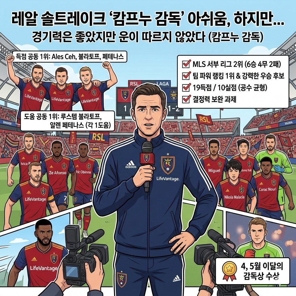 [레알 솔트레이크 감독] ";운이 없었다!"; 리그 1위